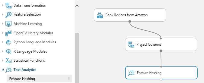 Screenshot shows a Feature Hashing item being added to the workspace.