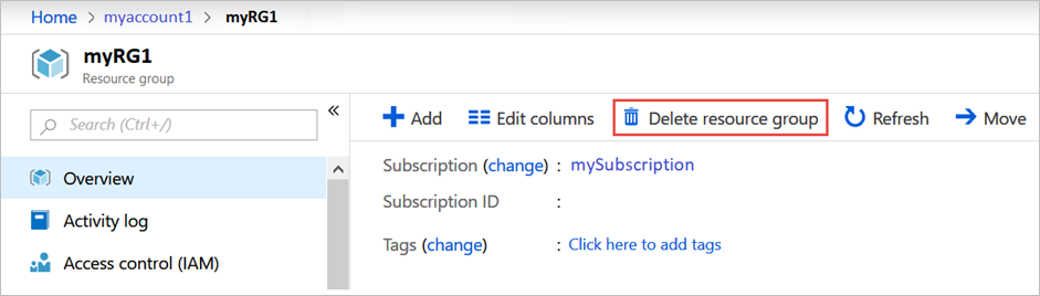 Screenshot that highlights the Delete resource group button.