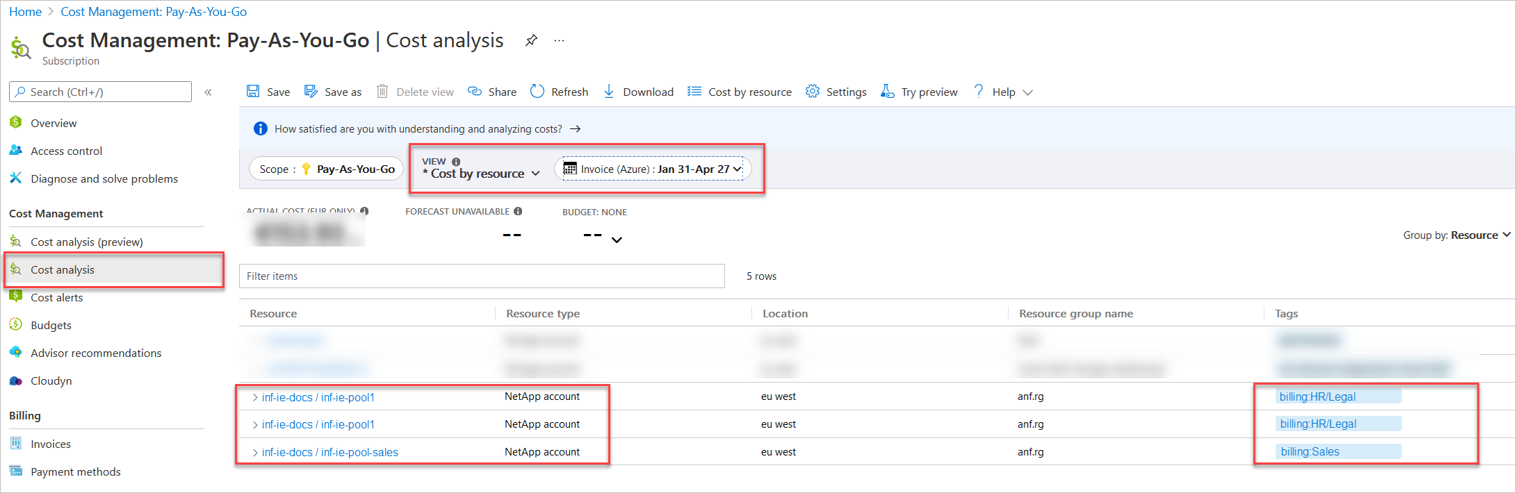Screenshot that shows Cost Analysis of Azure Cost Management