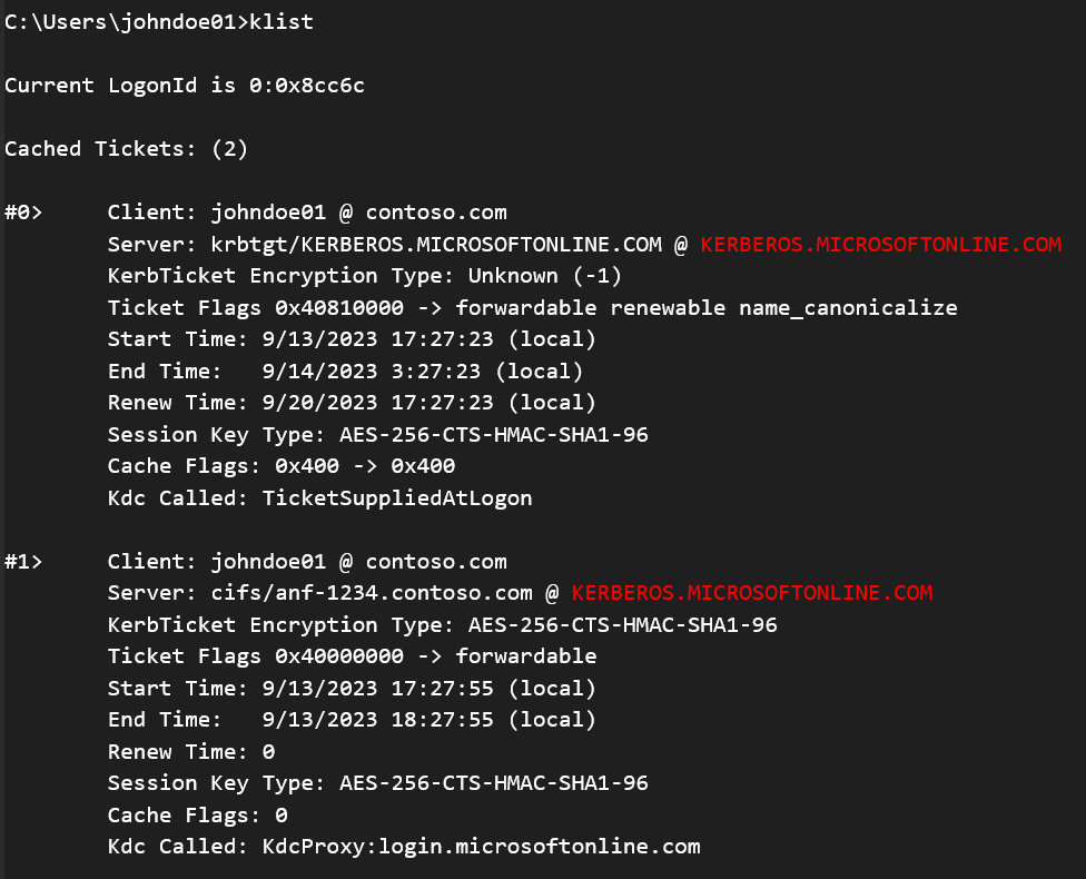 Screenshot of CLI output.