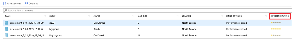 create-an-azure-vm-assessment-with-azure-migrate-discovery-and