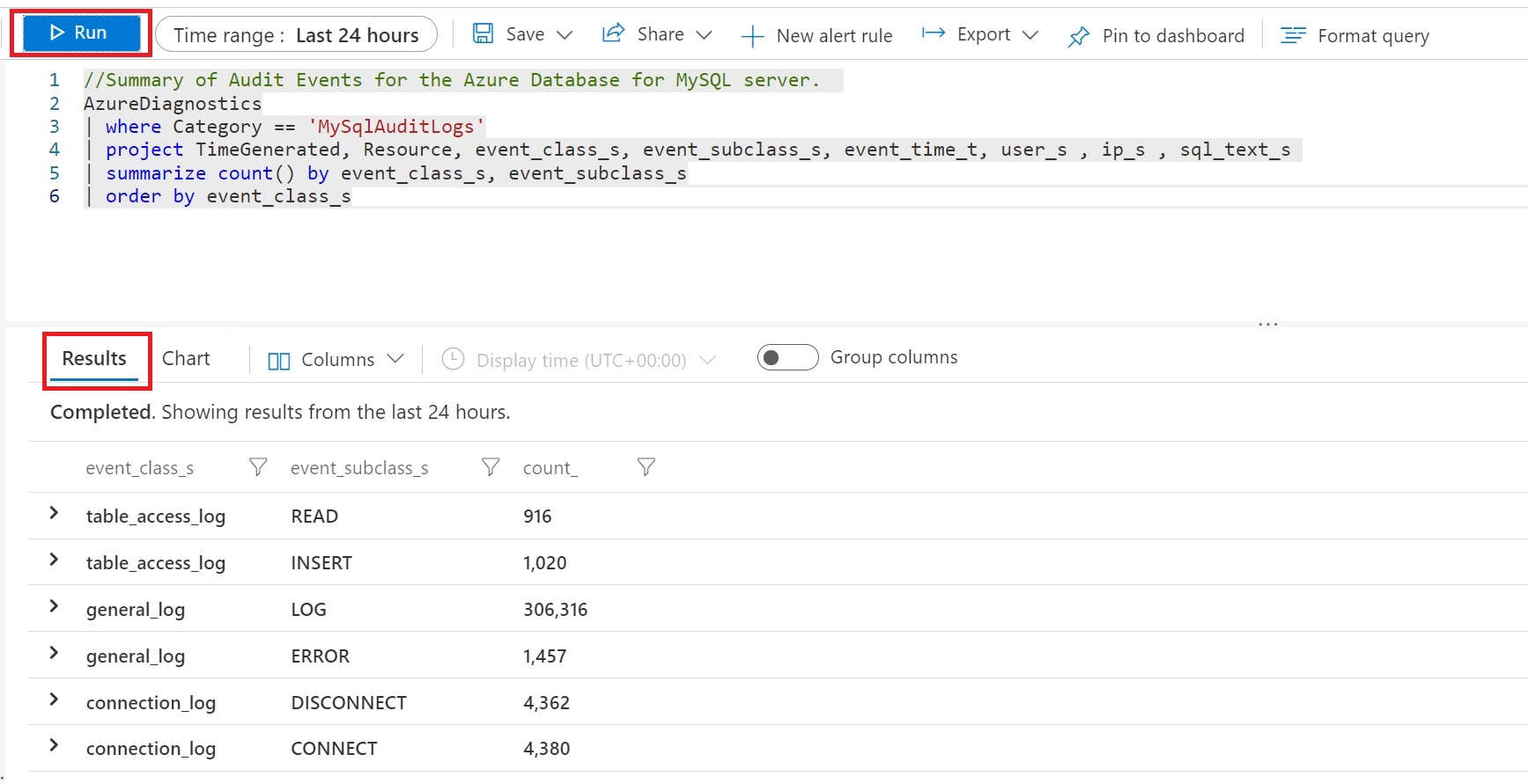 Screenshot of an example Log Analytics query seeking to find a summary of audited events on a particular server.