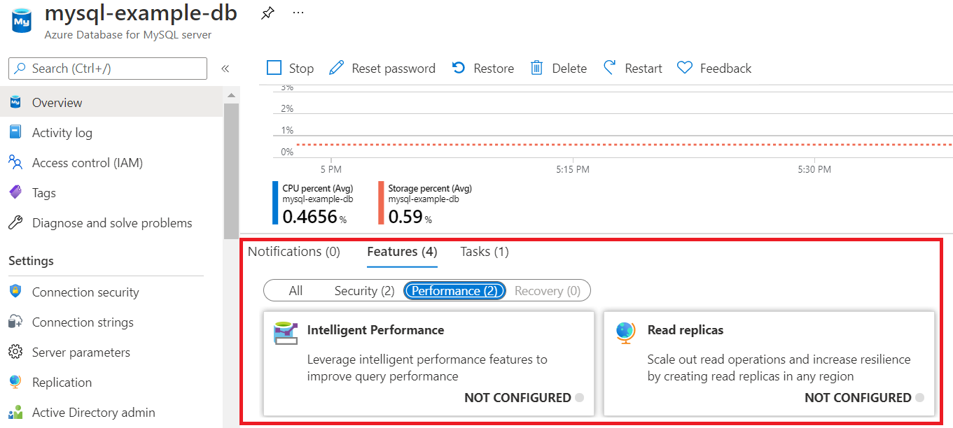 Screenshot of the Azure portal showing an Azure Advisor recommendation.