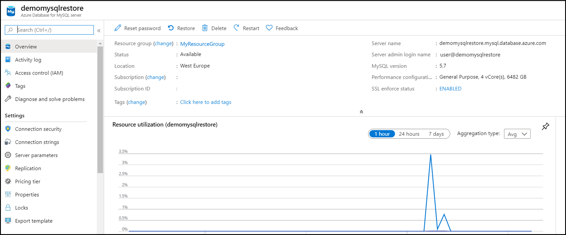 Screenshot of Azure Database for MySQL, showing restored functionality