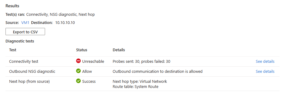 Screenshot that shows connection troubleshoot results after testing the connection to an IP address of a stopped virtual machine.