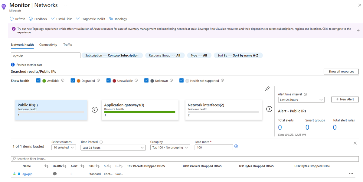 Screenshot that shows Azure Monitor Network Insights search results.
