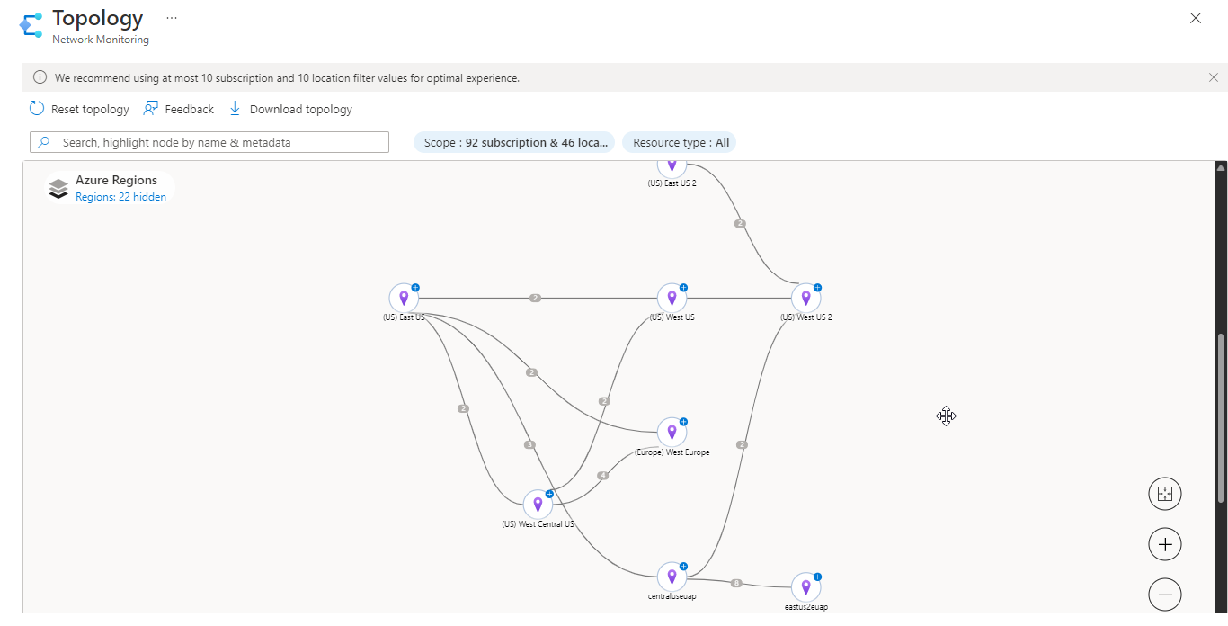 Screenshot of the generated resource topology.