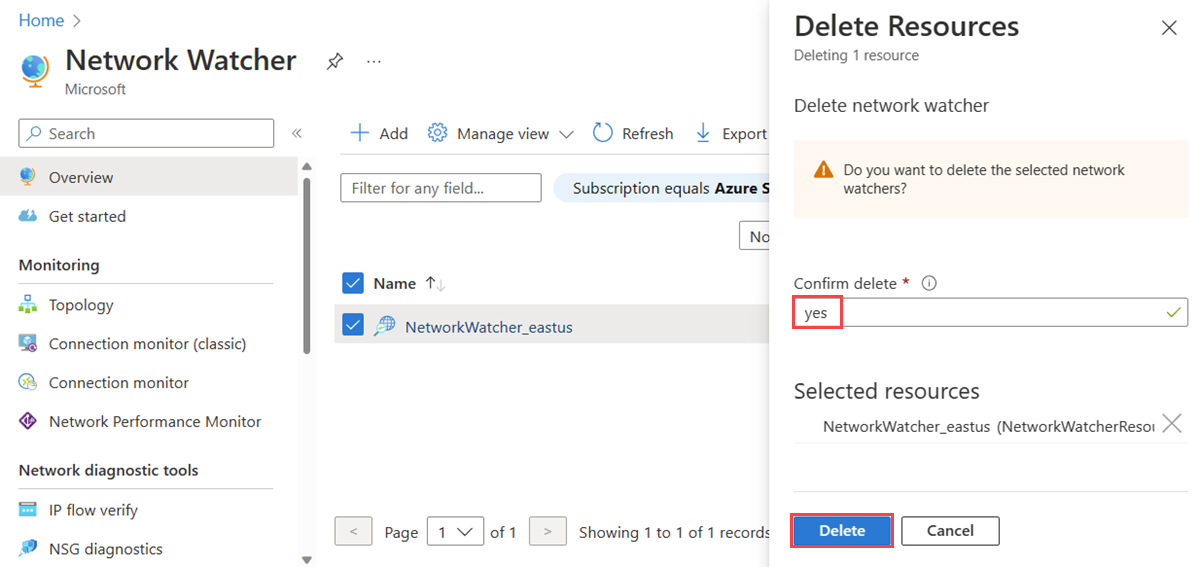 Screenshot showing the confirmation page before deleting a Network Watcher in the Azure portal.