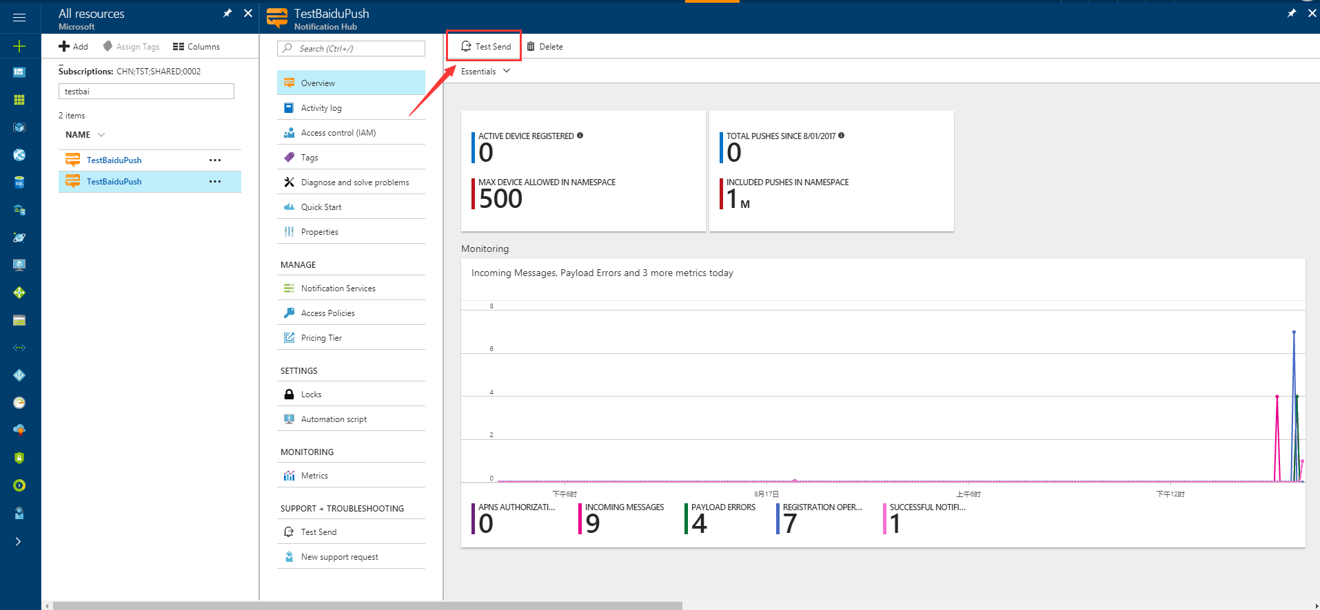 Screenshot of the Azure Portal with the Test Send option outlined in red and a red arrow pointing to it.