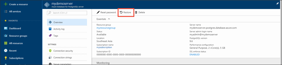 Screenshot that shows the Azure Database for PostgreSQL **Overview** page for your server and highlights the Restore button.