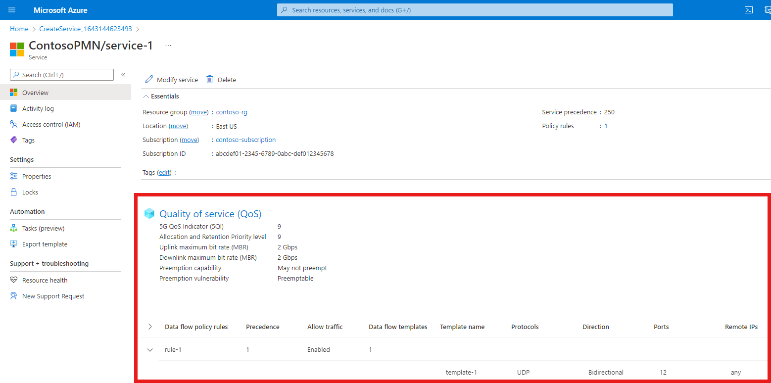 Screenshot of the Azure portal showing a service resource. The data flow policy rules and data flow templates are highlighted.