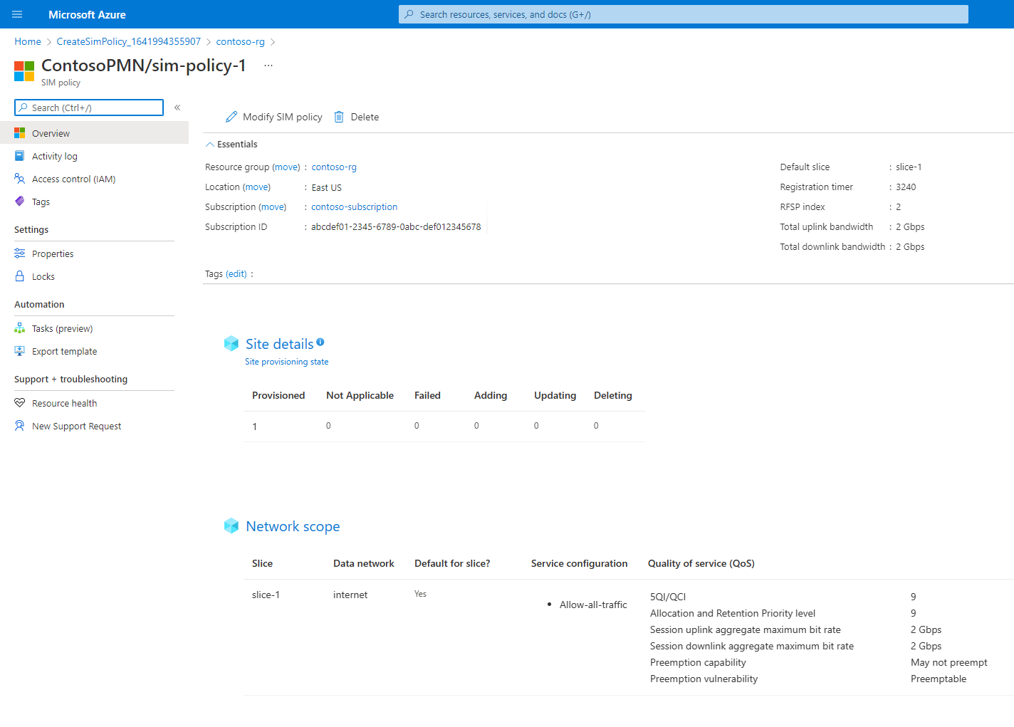 Configure a SIM policy - Azure Private 5G Core Preview | Microsoft Learn