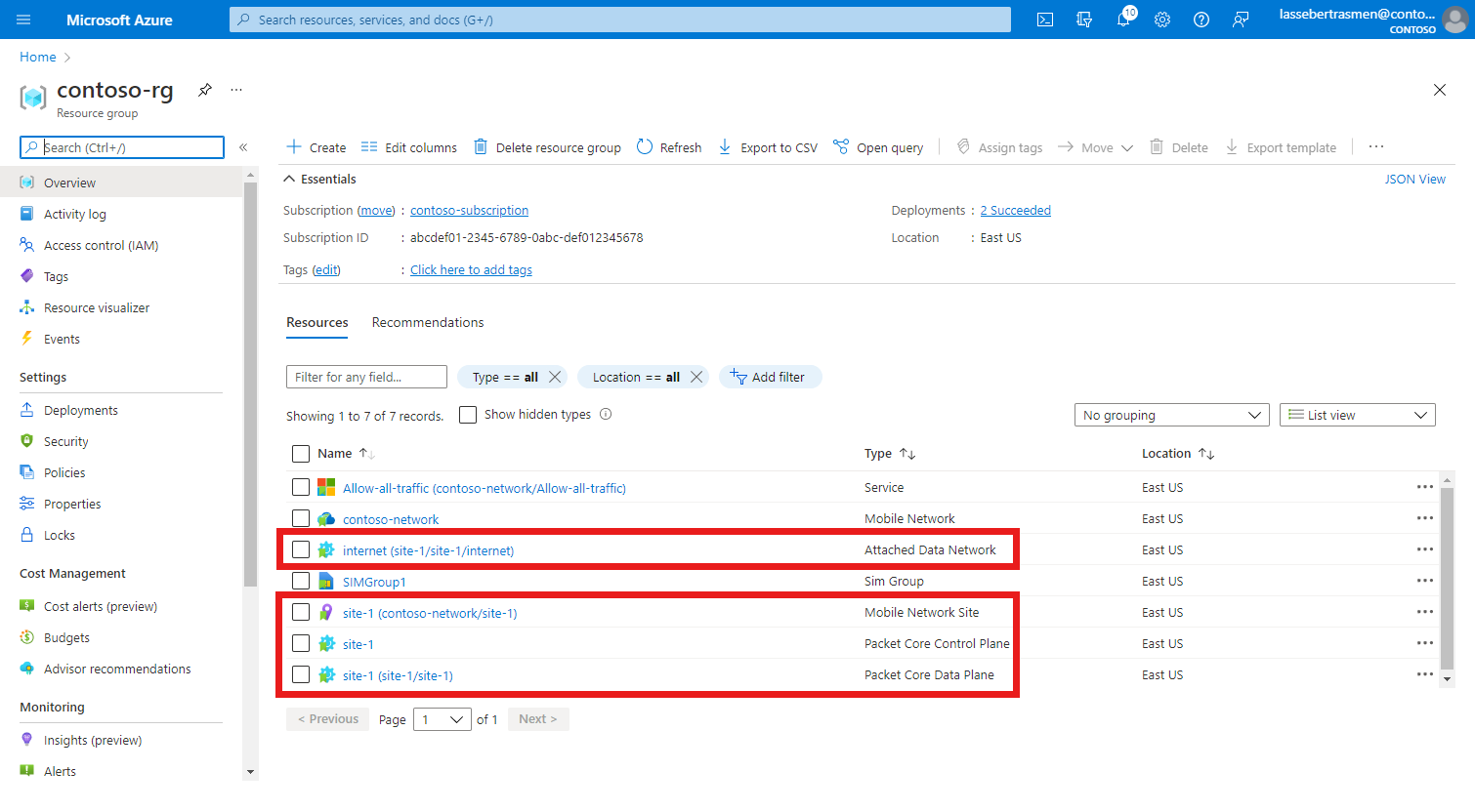 Screenshot of the Azure portal showing a resource group containing a site and its related resources.