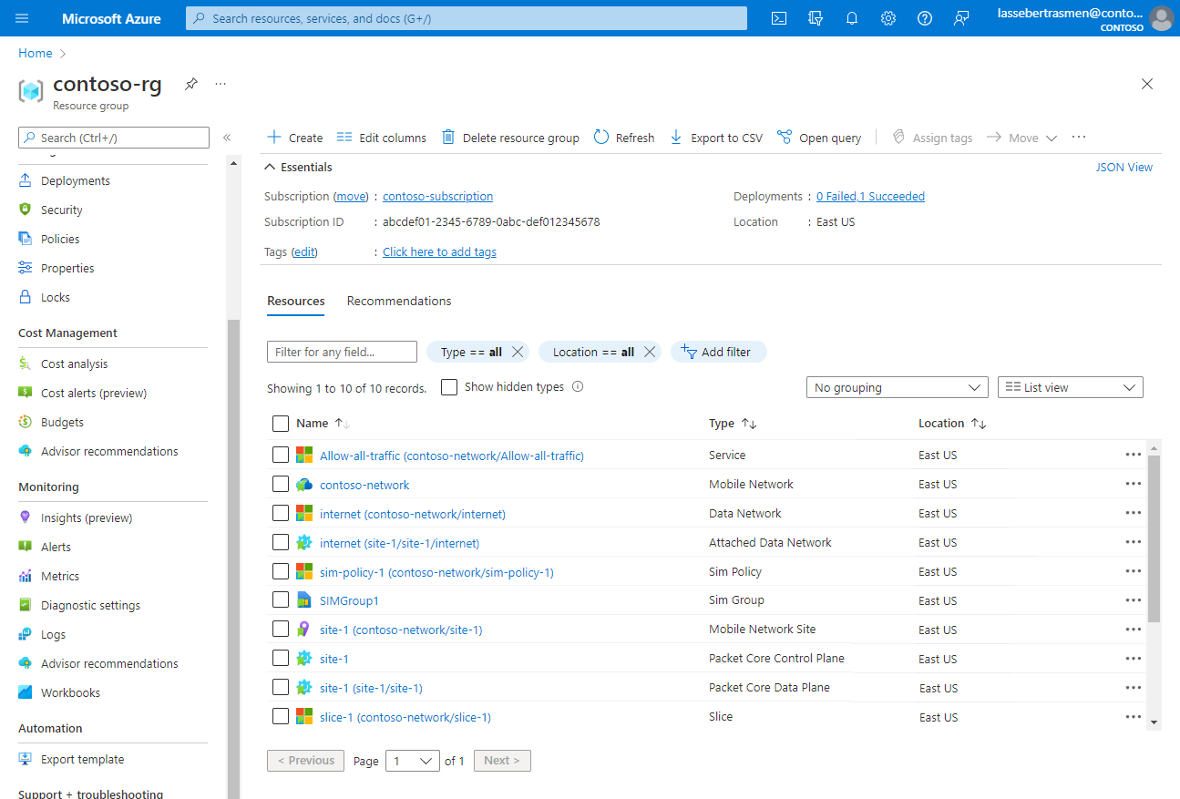 Screenshot of the Azure portal showing a resource group containing the resources for a full Azure Private 5G Core deployment.