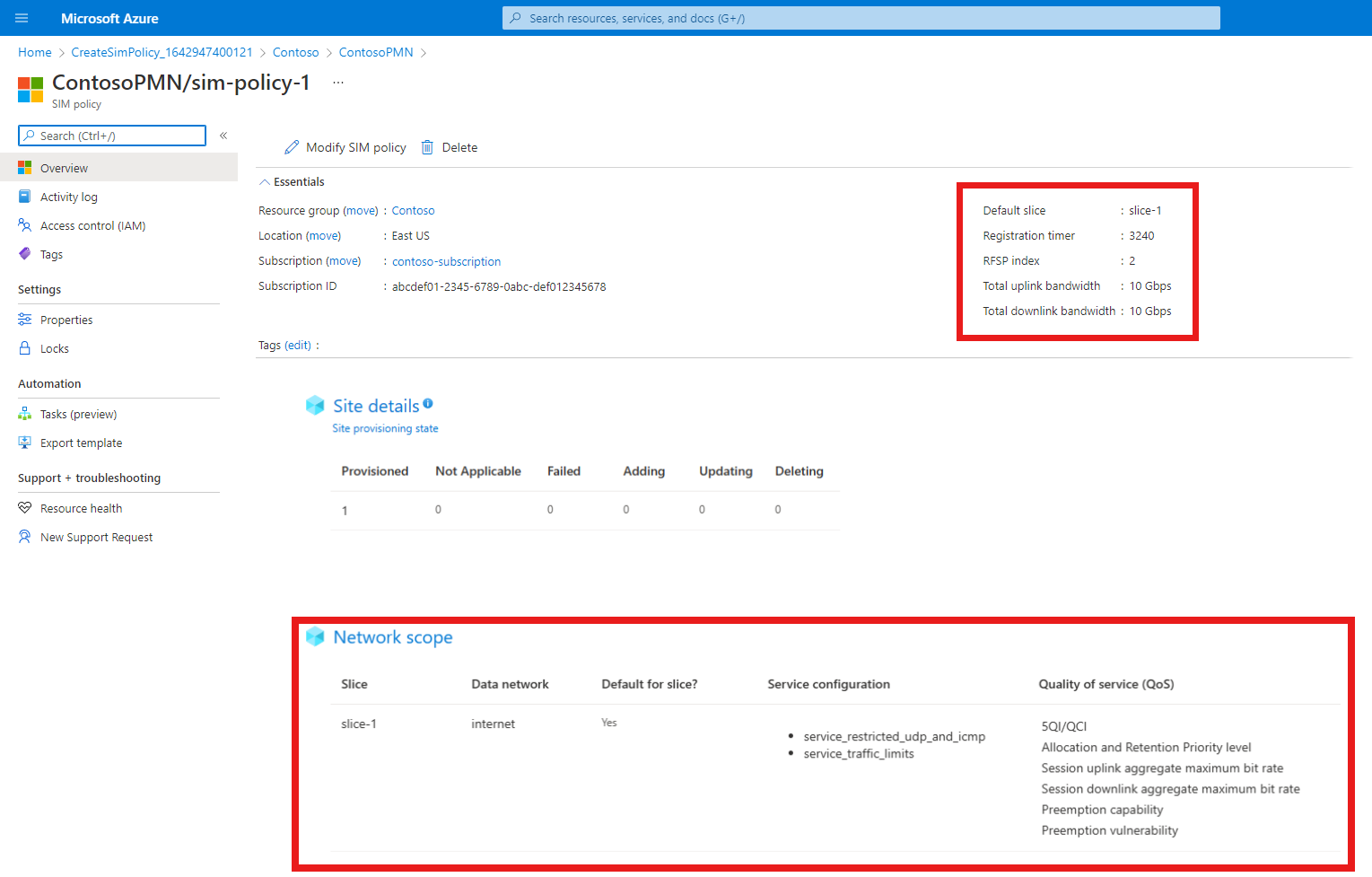 Screenshot of the Azure portal showing the first SIM policy resource. Essentials, network scope, and service configuration are highlighted.