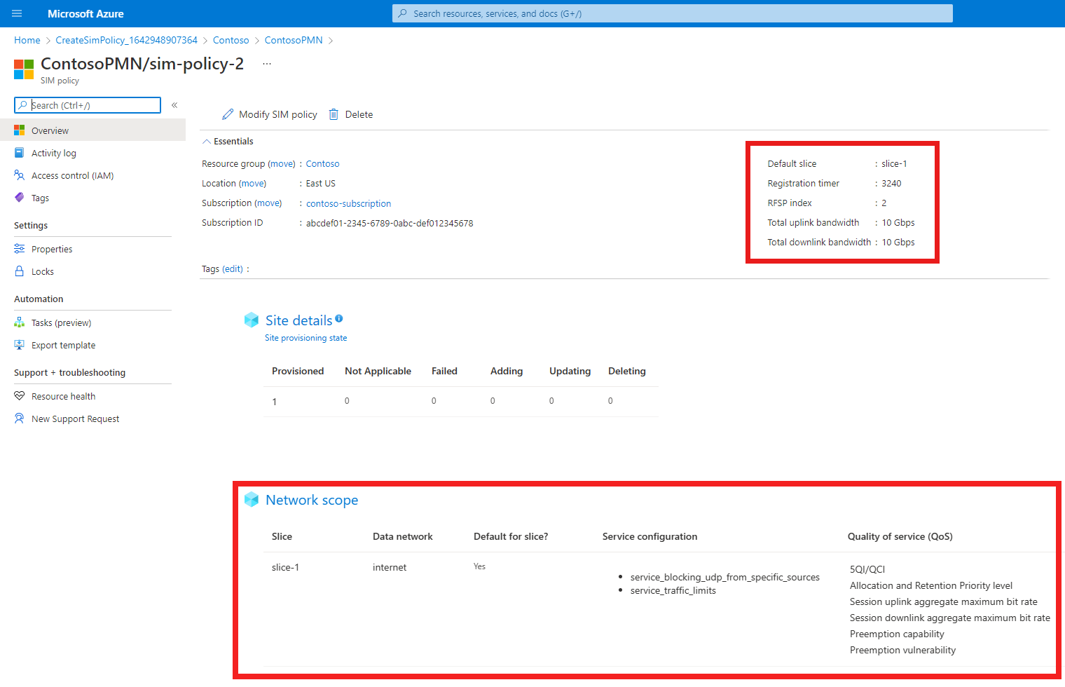 Screenshot of the Azure portal showing the second SIM policy resource. Essentials, network scope, and service configuration are highlighted.