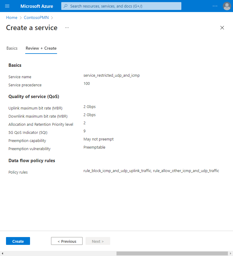 Screenshot of the Azure portal. It shows the Review and create tab with complete configuration for a service for protocol filtering.