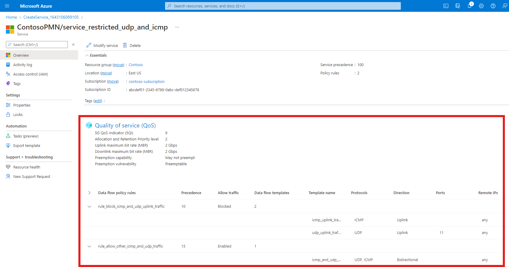 Screenshot of the Azure portal. It shows a Service resource, with configured QoS characteristics and data flow policy rules highlighted.