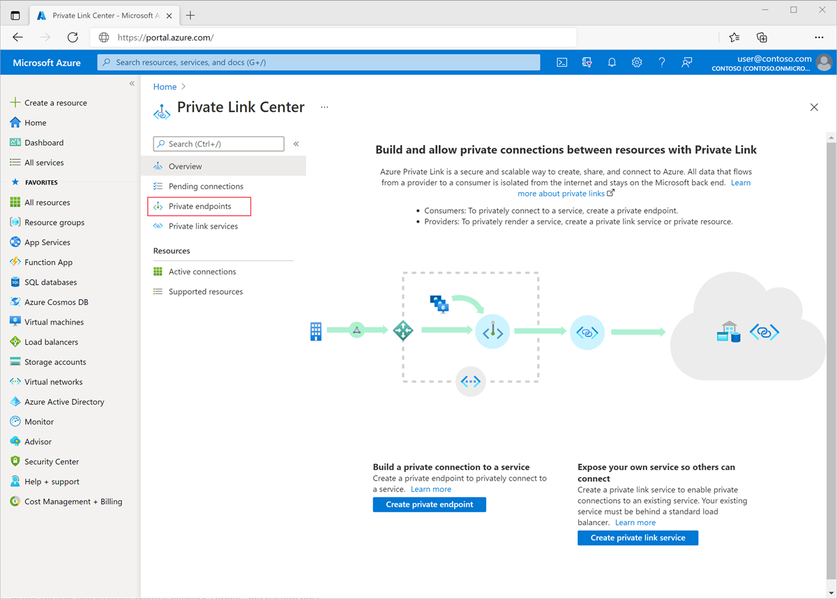 Screenshot that shows selecting private endpoints in the Private Link Center.