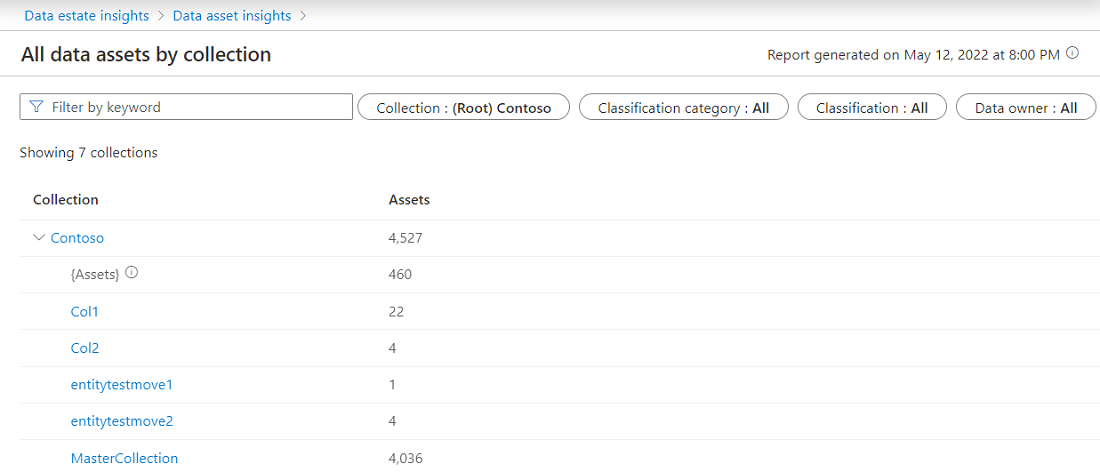 Screenshot of the asset details view screen, which is still within the Data Estate Insights application.