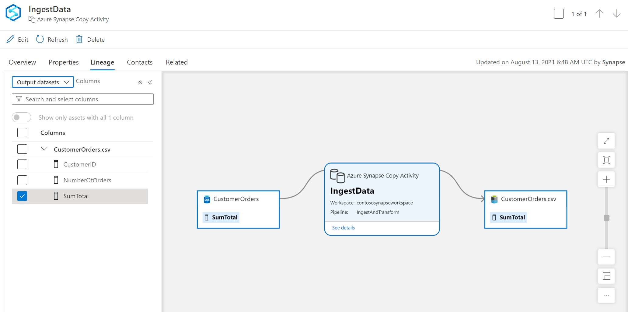 Browse the Azure Synapse pipeline lineage in Microsoft Purview.