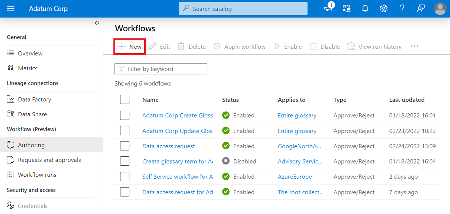 Screenshot showing the authoring workflows page, with the + New button highlighted.
