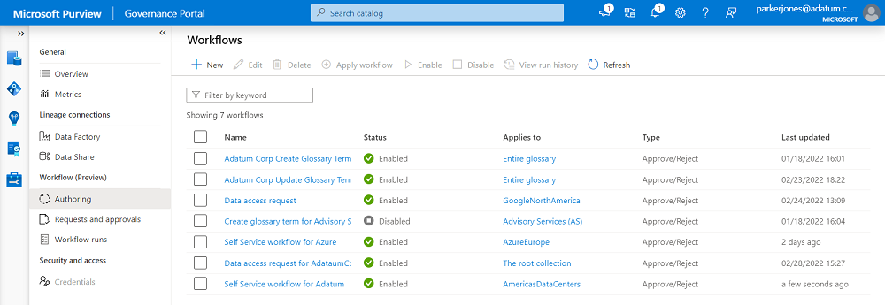 Screenshot that shows the workflow authoring page with the newly created workflow listed among the other workflows.