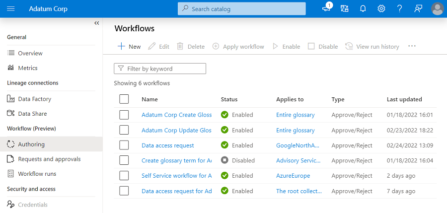 Screenshot that shows the page for authoring workflows and a list of all workflows.