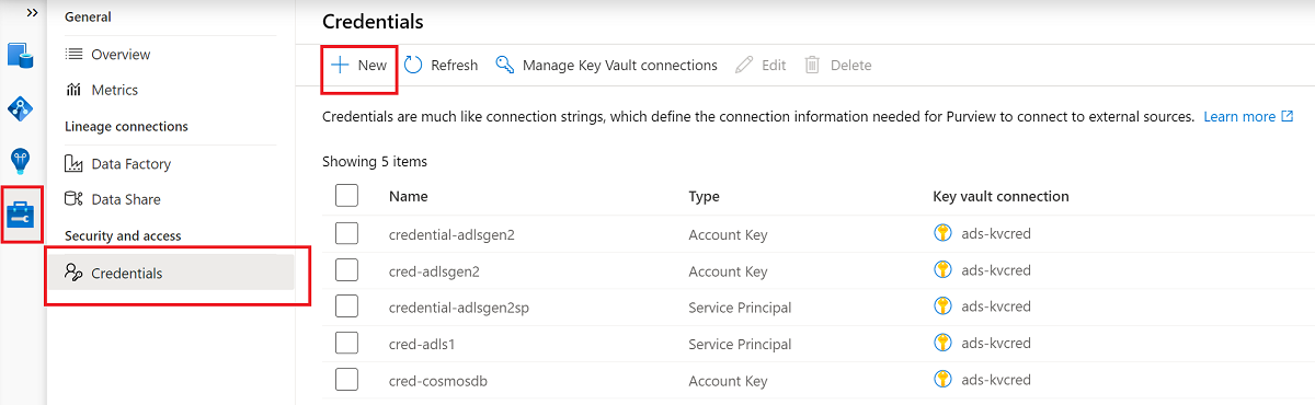 Screenshot that shows the key vault option to add a credential for a service principal.