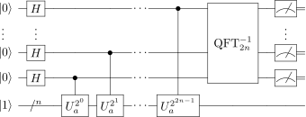 Sample circuit diagram