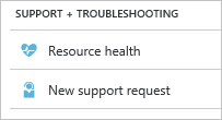 Support and troubleshooting