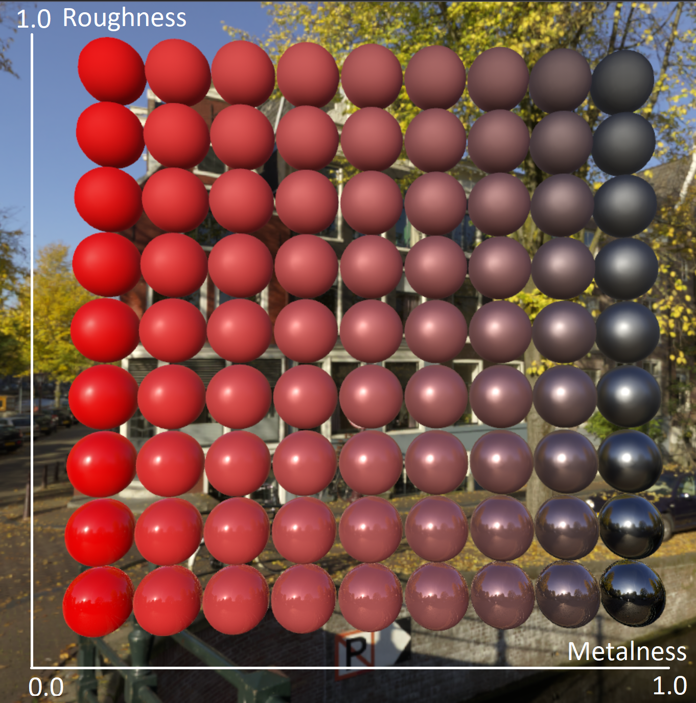 Spheres rendered with different metalness and roughness values