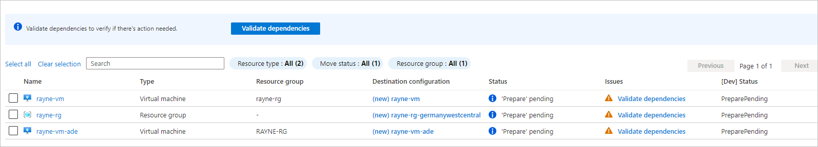 Screenshot of added resources with a 'Prepare pending' status.