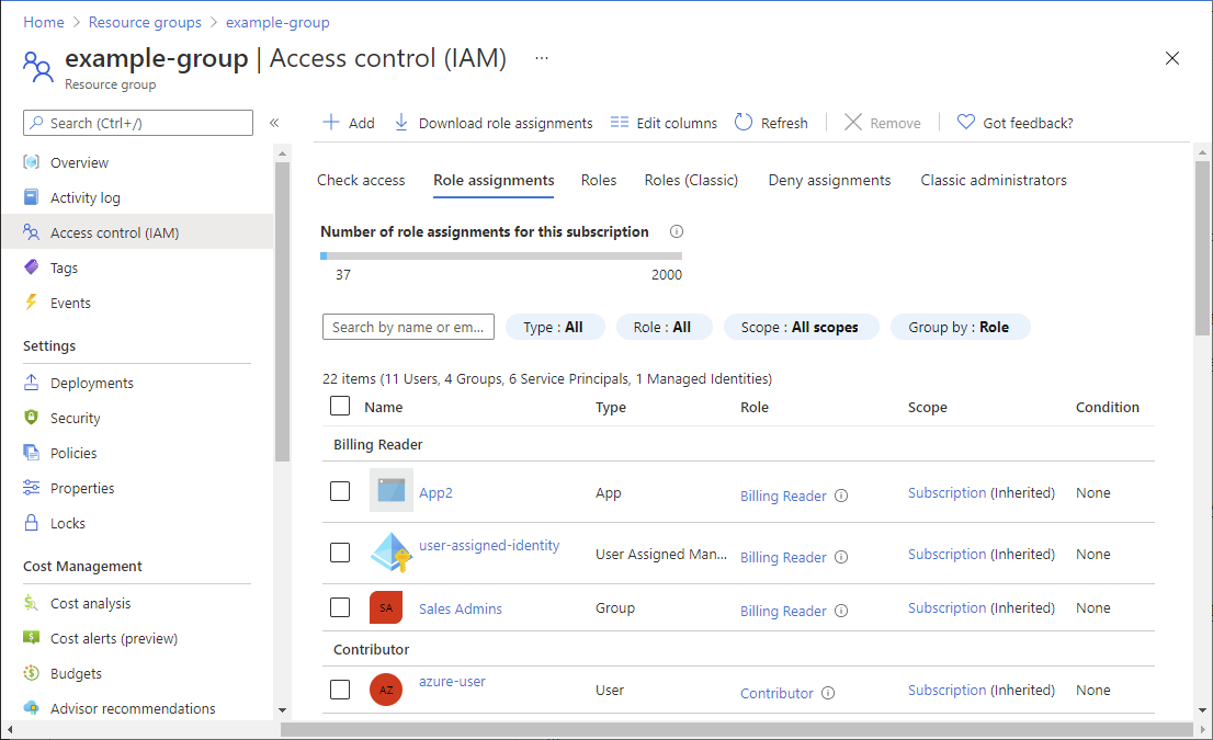 Assign A User To An Azure Resource Group Role With Powershell And Ms Hot Sex Picture 0649