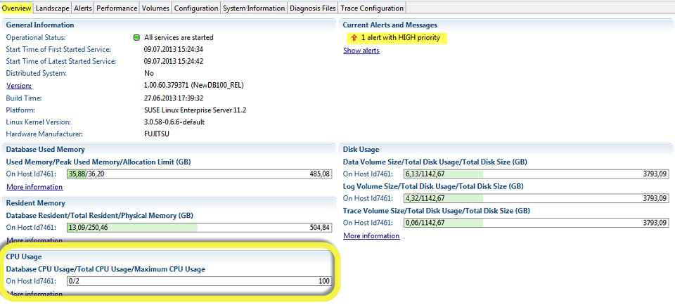 C-BW4HANA-24 Brain Dump Free