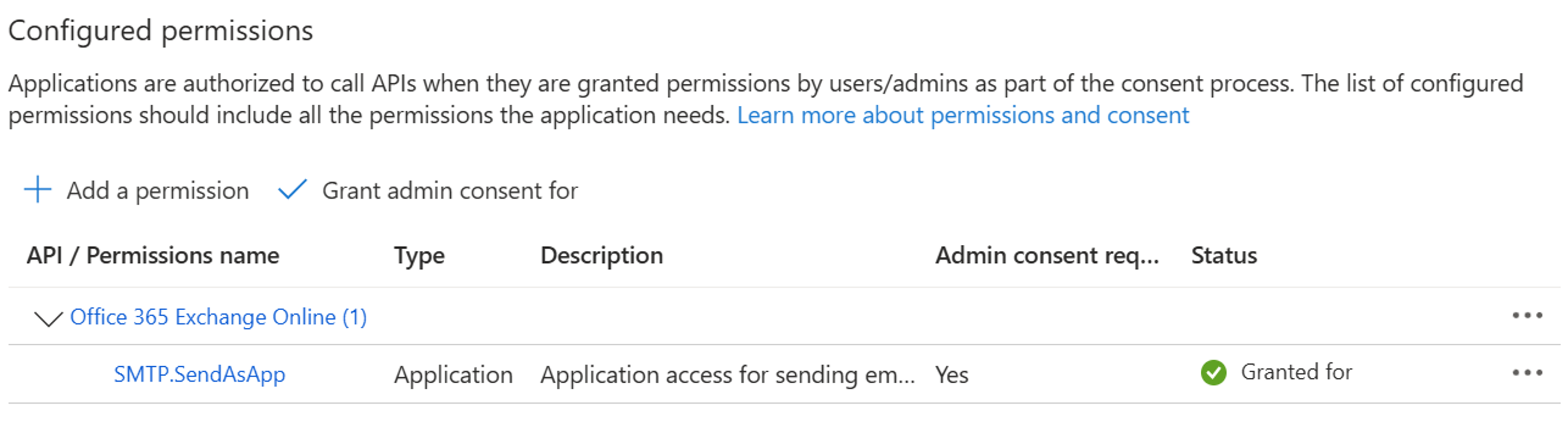 Screenshot of API permission setup.