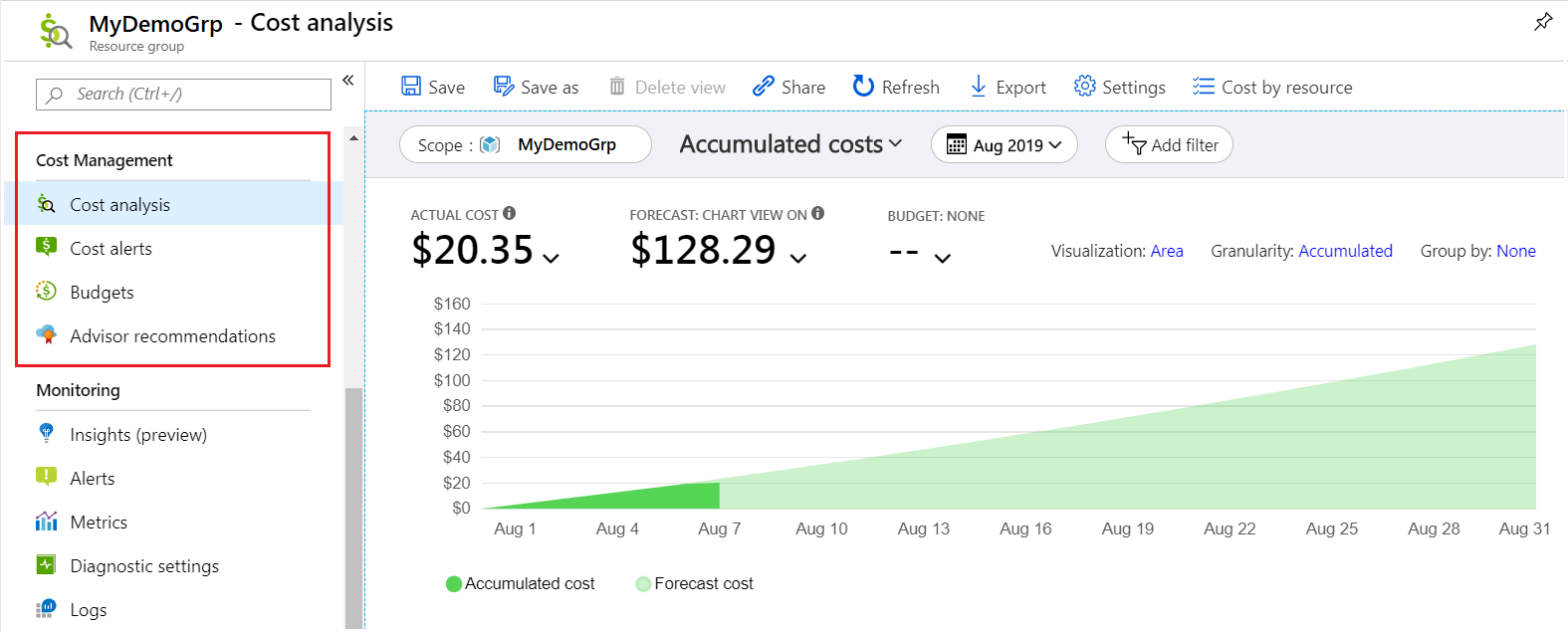 Screenshot of the manage costs page in the portal.