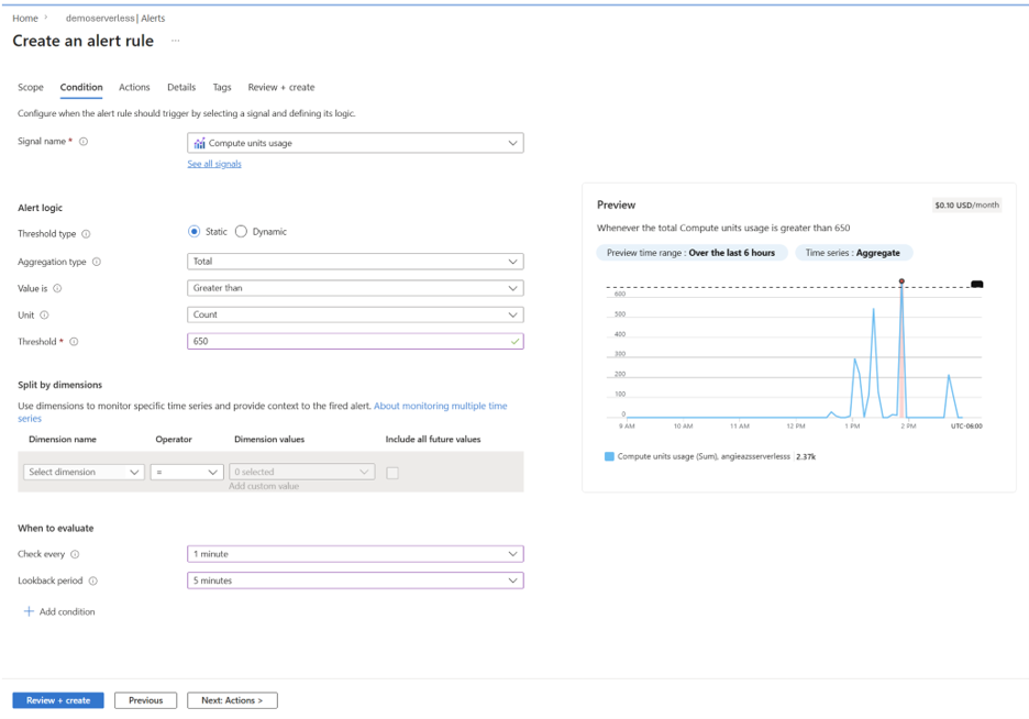 Screenshot of creating an alert rule in the Azure Portal.