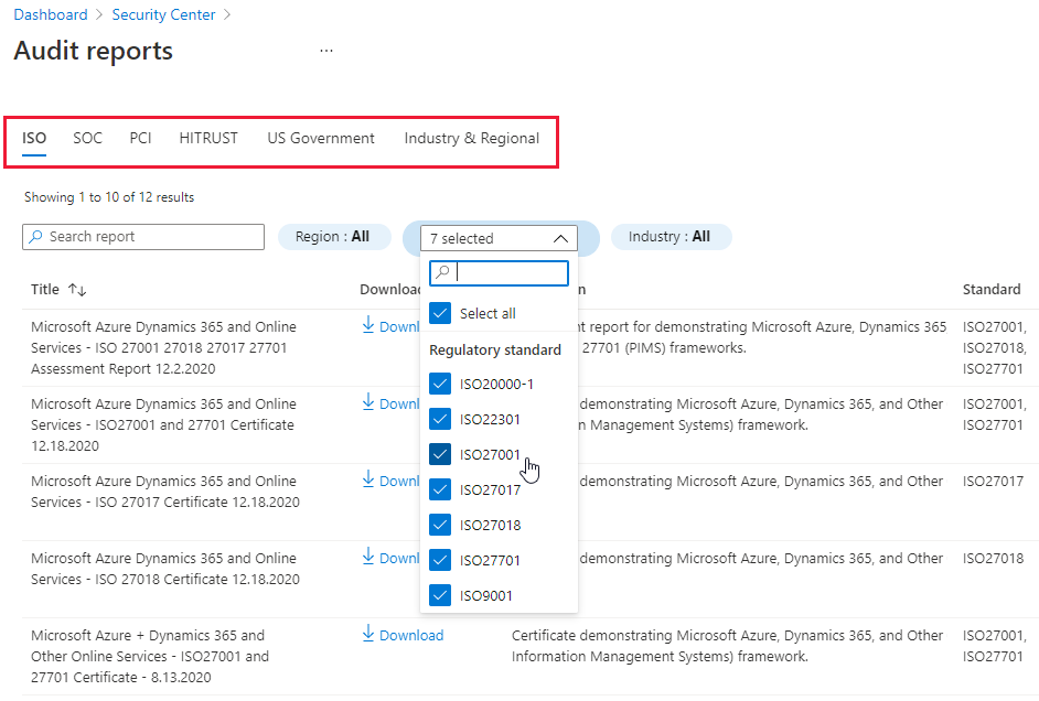 Tabbed lists of available Azure Audit reports. Shown are tabs for ISO reports, SOC reports, PCI, and more.