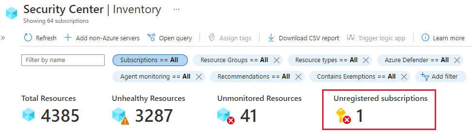 Count of unregistered subscriptions in the summaries at the top of the asset inventory page.