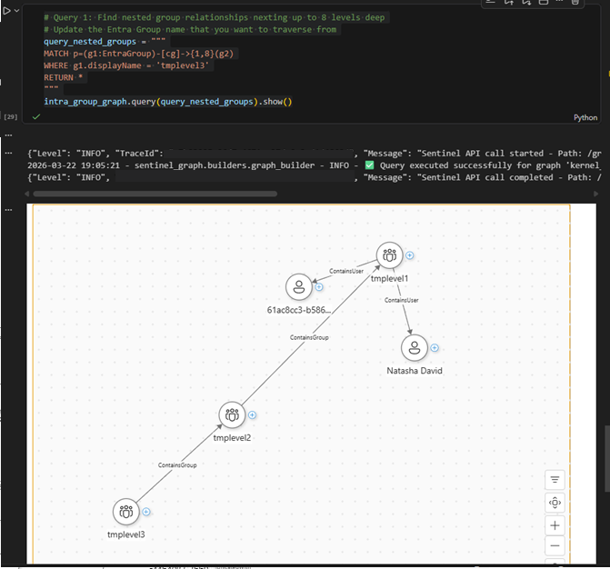 Get Started with Custom Graphs in Microsoft Sentinel (Preview