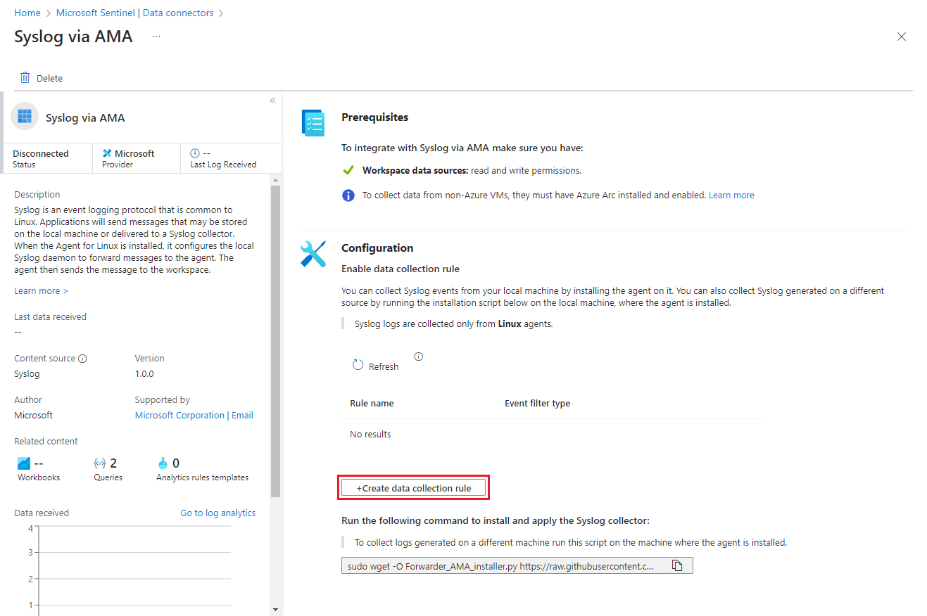 Screenshot showing the Syslog via AMA connector page.