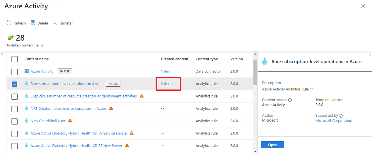 Screenshot of analytics rule content item in solution for Azure Activity.