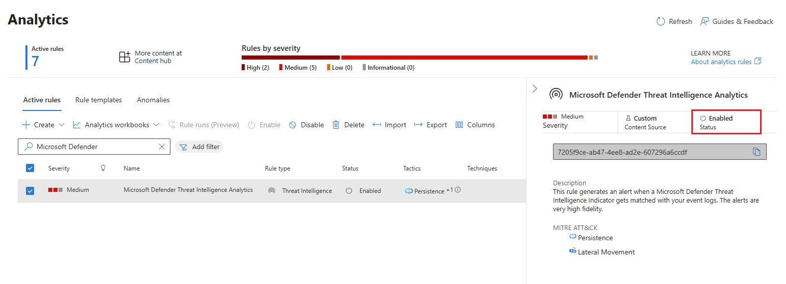 A screenshot showing the Microsoft Defender Threat Intelligence Analytics rule enabled in the Active rules tab.