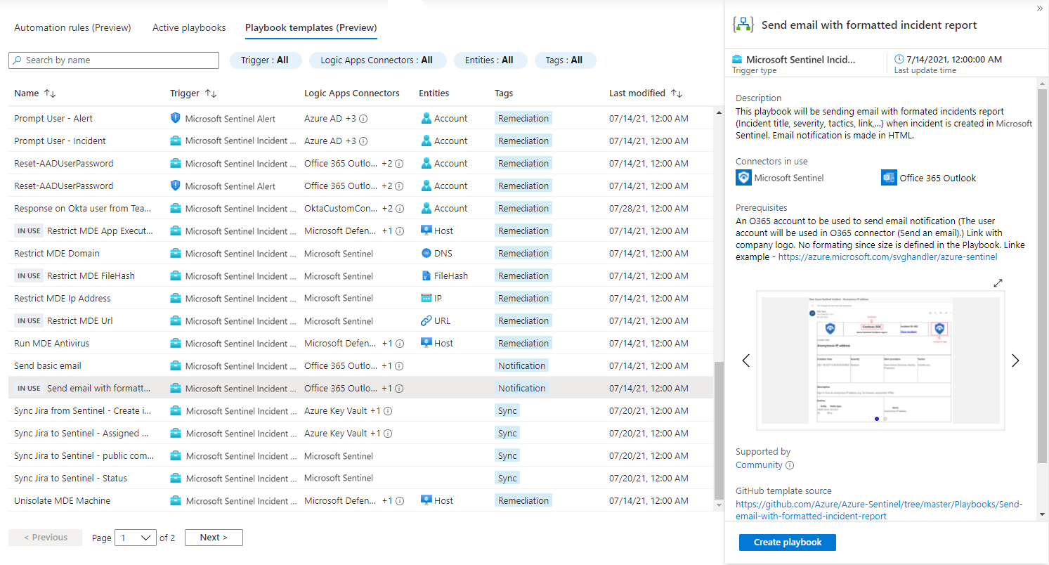 Create and customize Microsoft Sentinel playbooks from templates