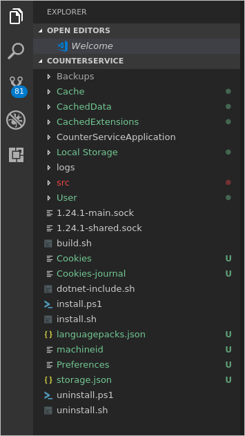 VS Code extension overview - Microsoft Fabric