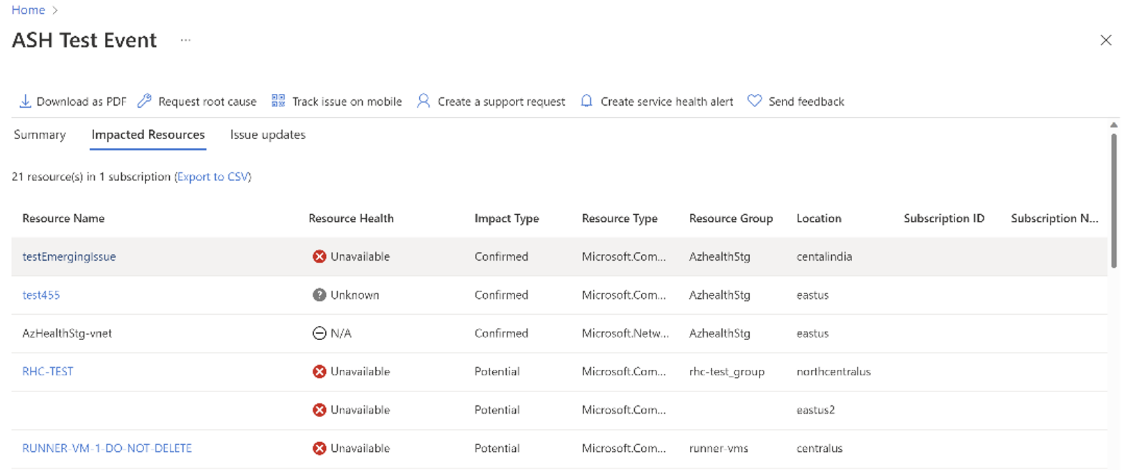 Screenshot of information about affected resources in Azure Service Health.