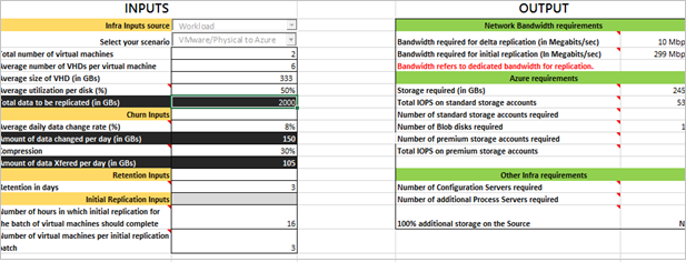 Screenshot showing the modified inputs and resulting outputs in the Capacity Planner worksheet.