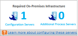 Required on-premises infrastructure in the deployment planner