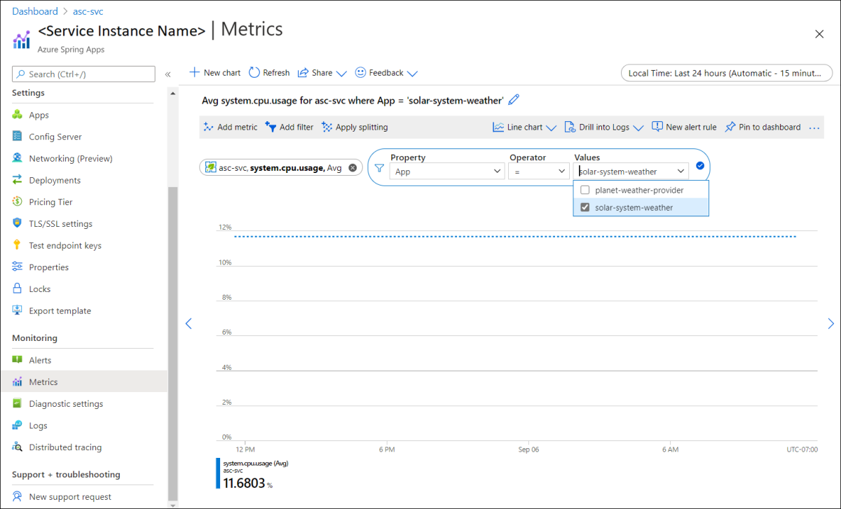 Screenshot of the Azure portal that shows the Metrics page with the filter Property, Operator, and Values options highlighted.